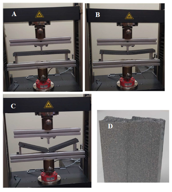 Banc d'essai de laboratoire mesurant la résistance à la flexion (34.4 MPa) d'une planche de composite Écoplast à l'UdeS.